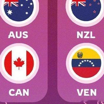 北京时间1月28日，FIBA官方公布U17男篮世界杯抽签分档结果。男篮世界杯男篮