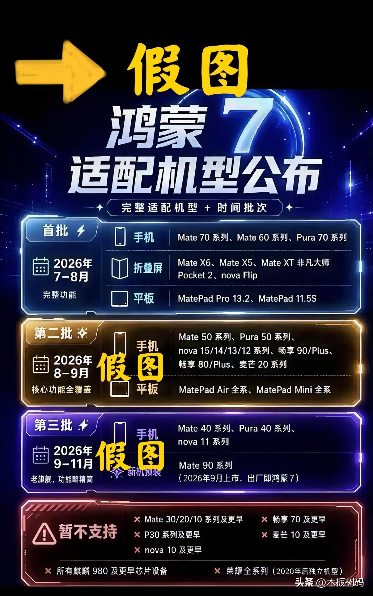 鸿蒙7辟谣！没想到居然有这么多人信这种假图。最近鸿蒙7正式上线，不过目前只公布了