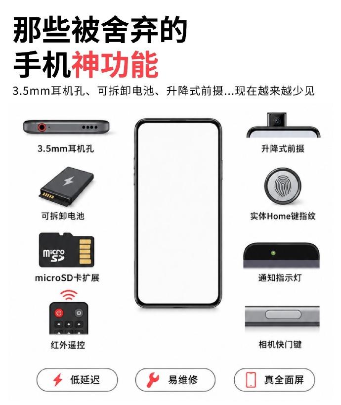 手机不断迭代，有些实用功能却悄然 “消失”。可拆卸电池曾是标配，以前很多人会多备