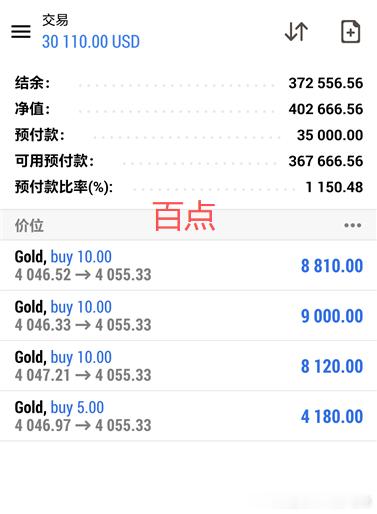 掌声再起！恭喜实盘伙伴静怡，目前账户还在持续获利中!慢慢来，只要进步了，就是最棒