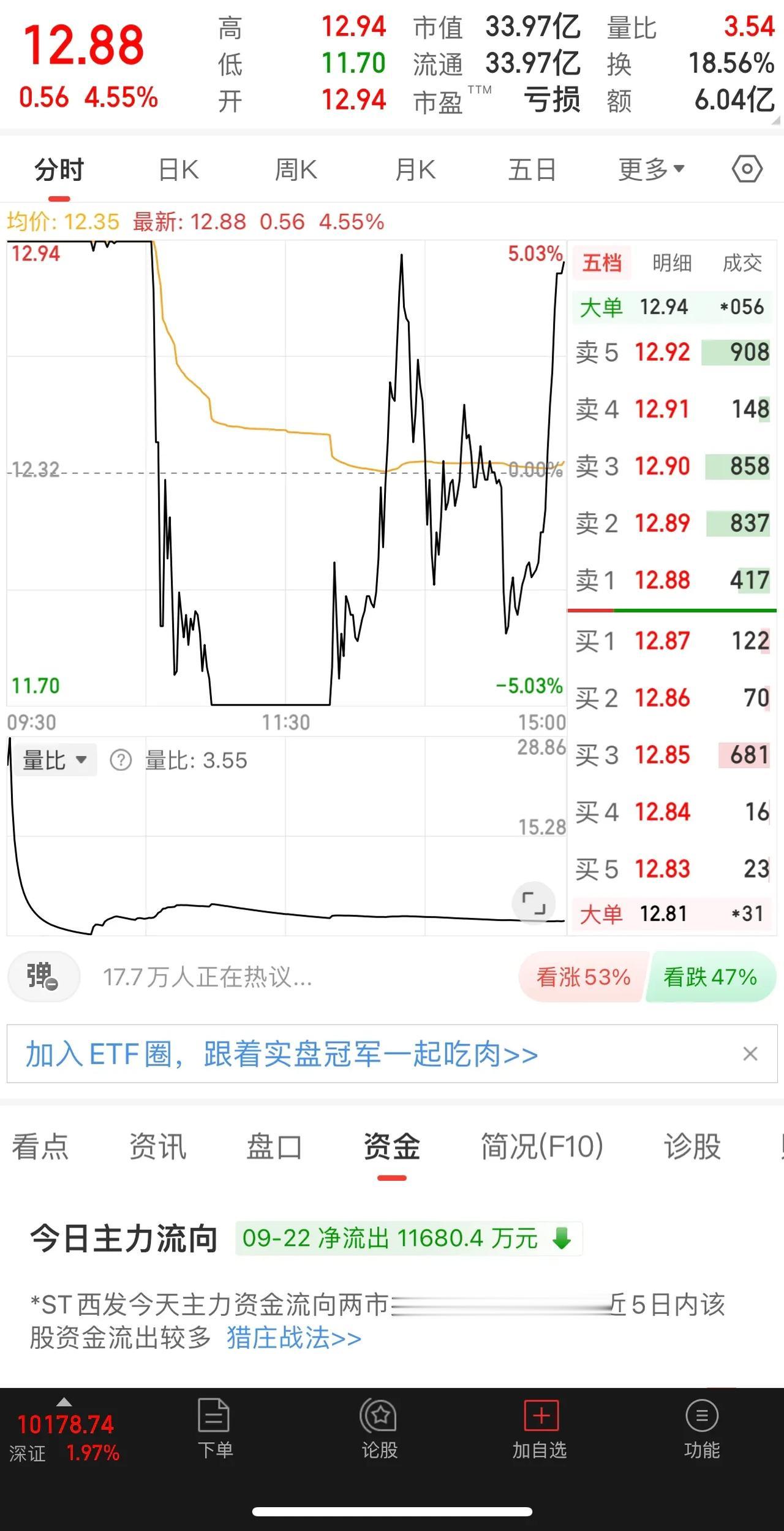 股票的可怕性，以及风险性，是无法来衡量的，尽管说市场在大部分的时间里，都是不大好