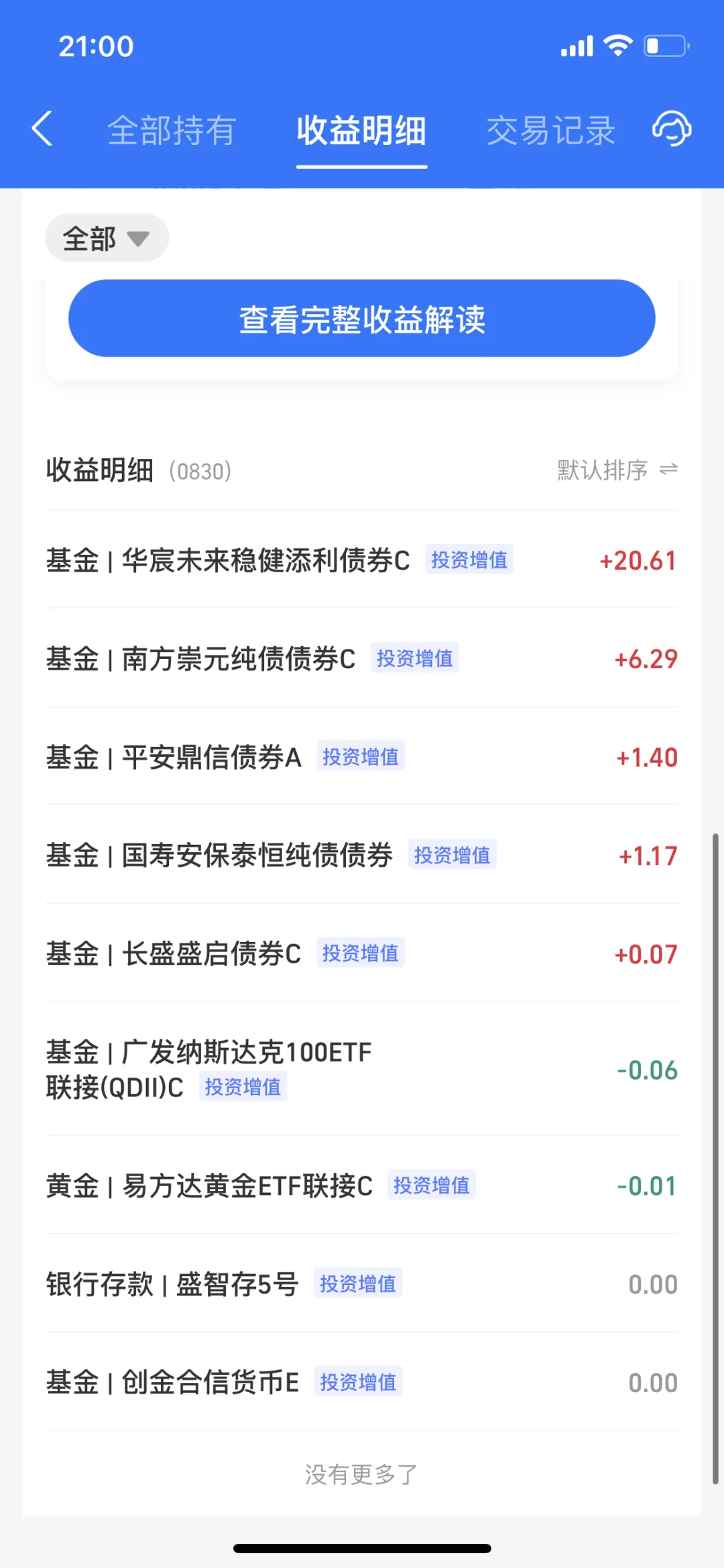 2024.8.30 收益110.91元