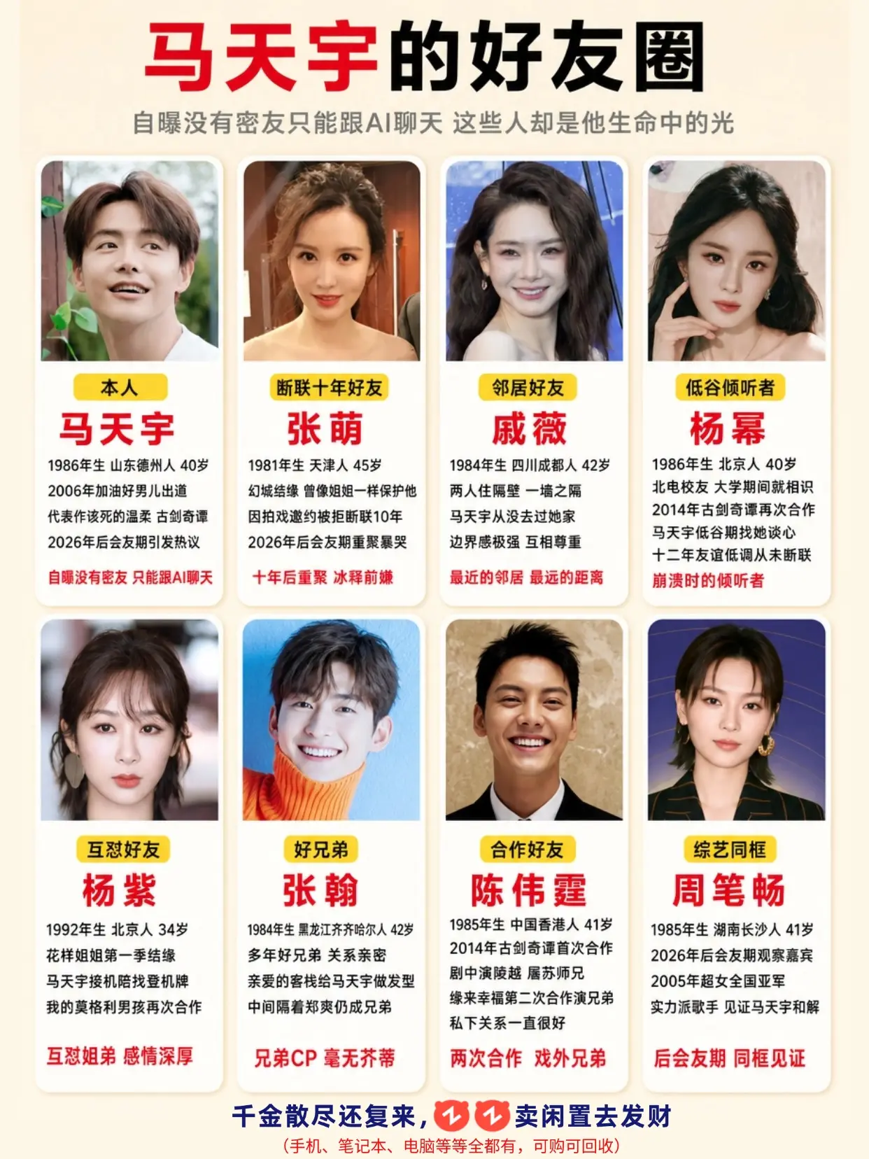 马天宇的好友圈，低调的他人脉居然这么广！