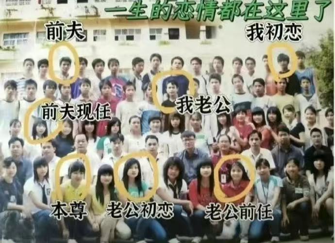 #情人节发现男朋友联系高中女同学# 情人节快乐啊啊啊啊啊啊！你都收到了什么礼物。