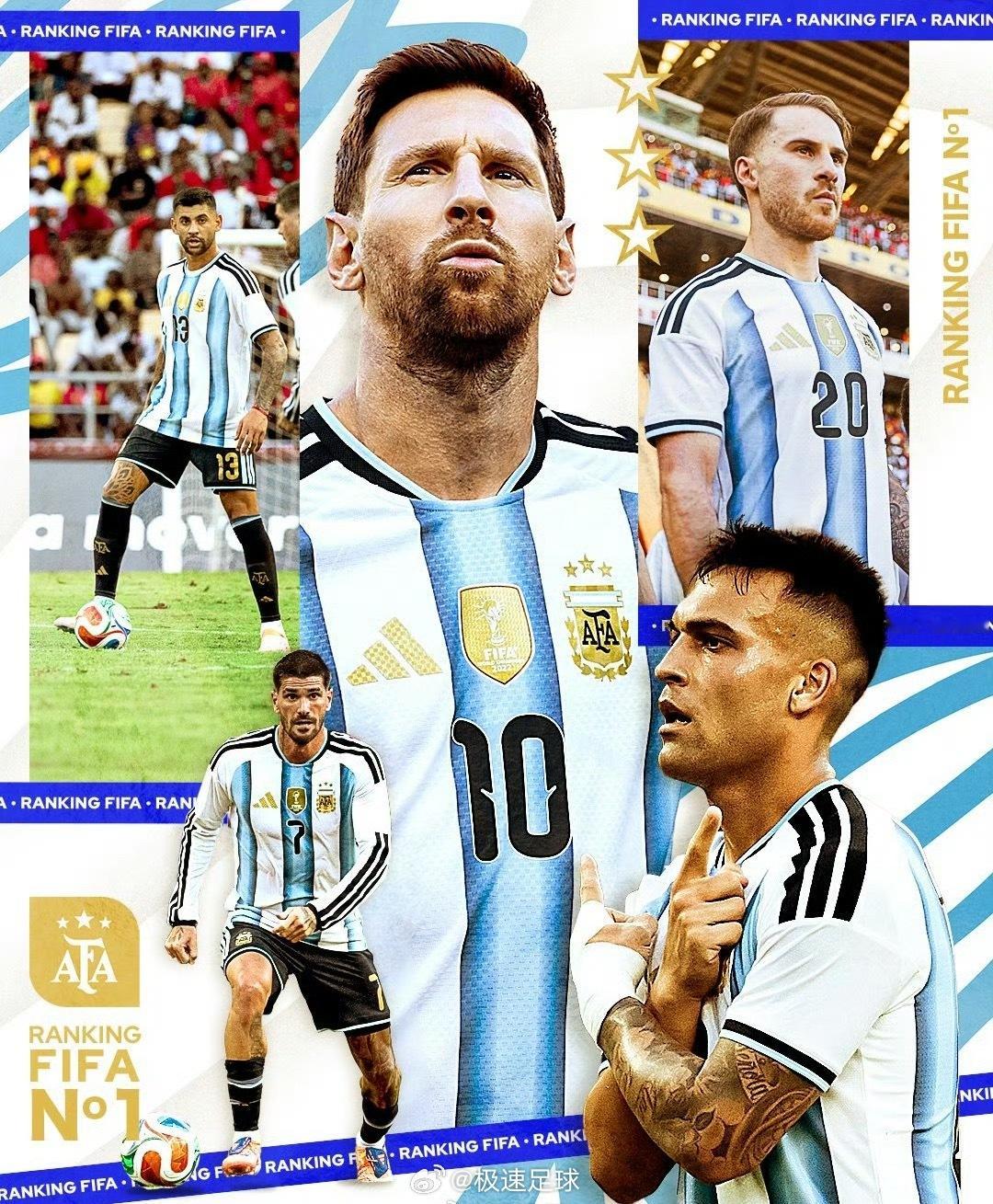 阿根廷升至FIFA第一预祝阿根廷能卫冕世界杯冠军🏆