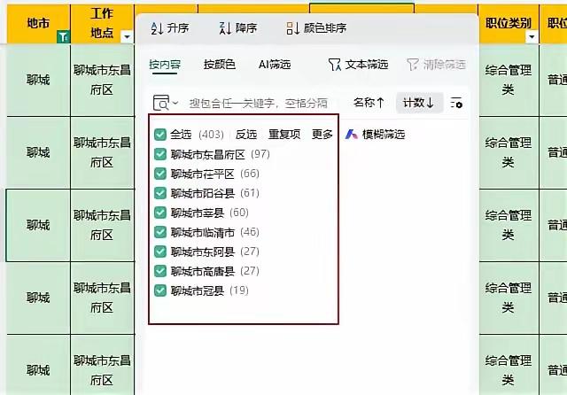 聊城的岗位分布，其实藏着不少门道，咱们选岗的时候可得擦亮眼睛。

从这张表里能看