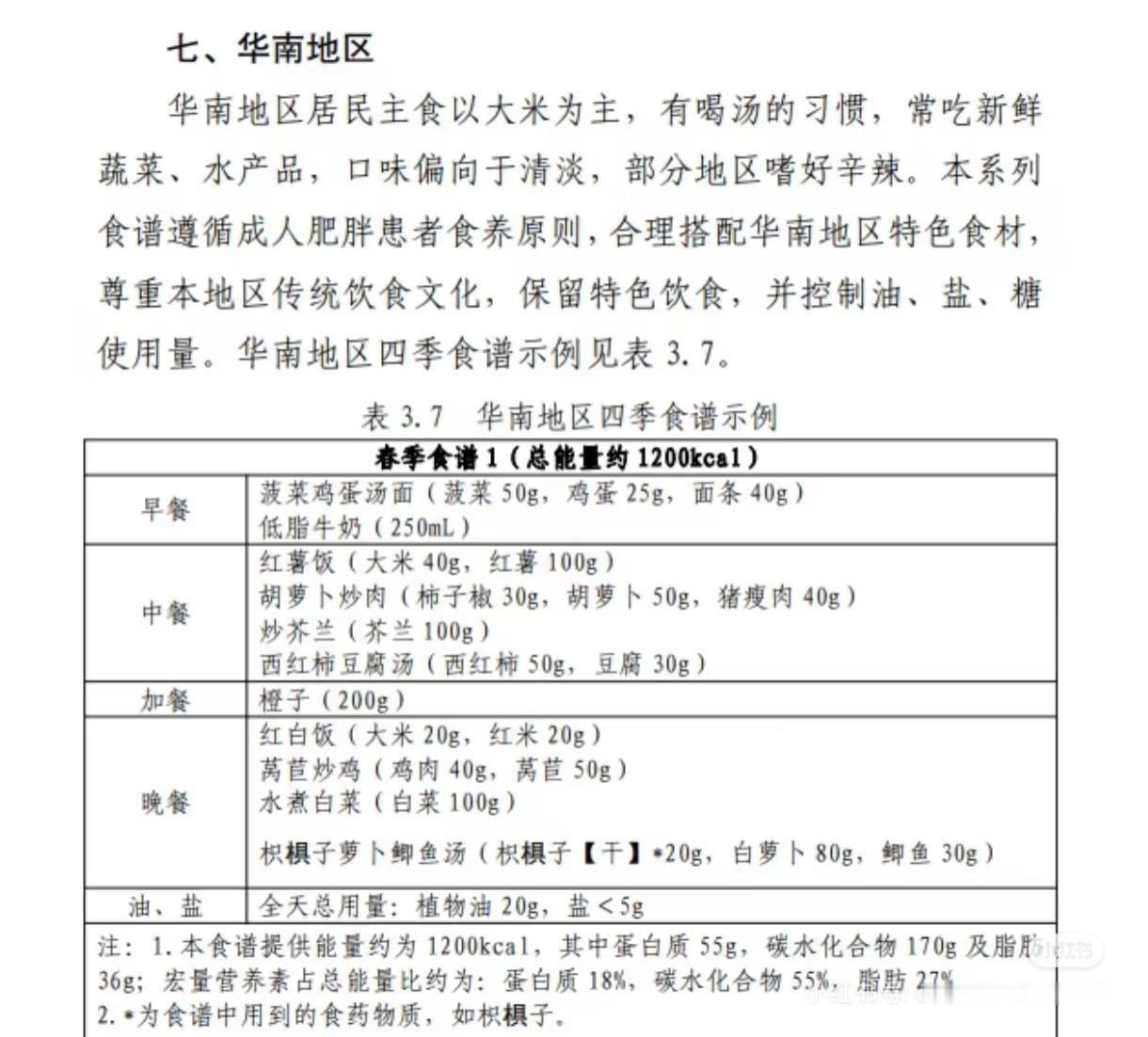 我看了一下前一阵子很火的“国家版减肥食谱”[笑而不语]一餐荤菜肉也是50g，鱼甚