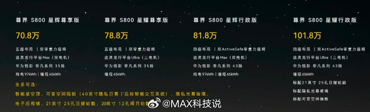 起步价比蔚来ET9还便宜8万，尊界S800价格来了，70.8万起，78.8万、8