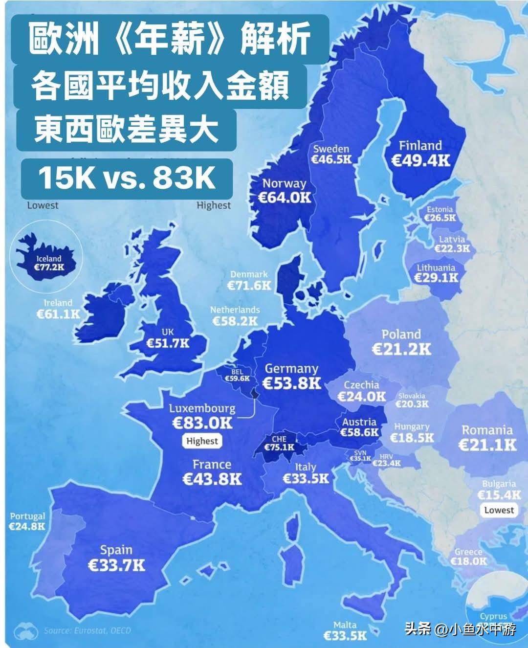 欧洲年薪解析：哪个国家薪资最高？各国差距有多大💰？
 
很多人考虑前往欧洲发展