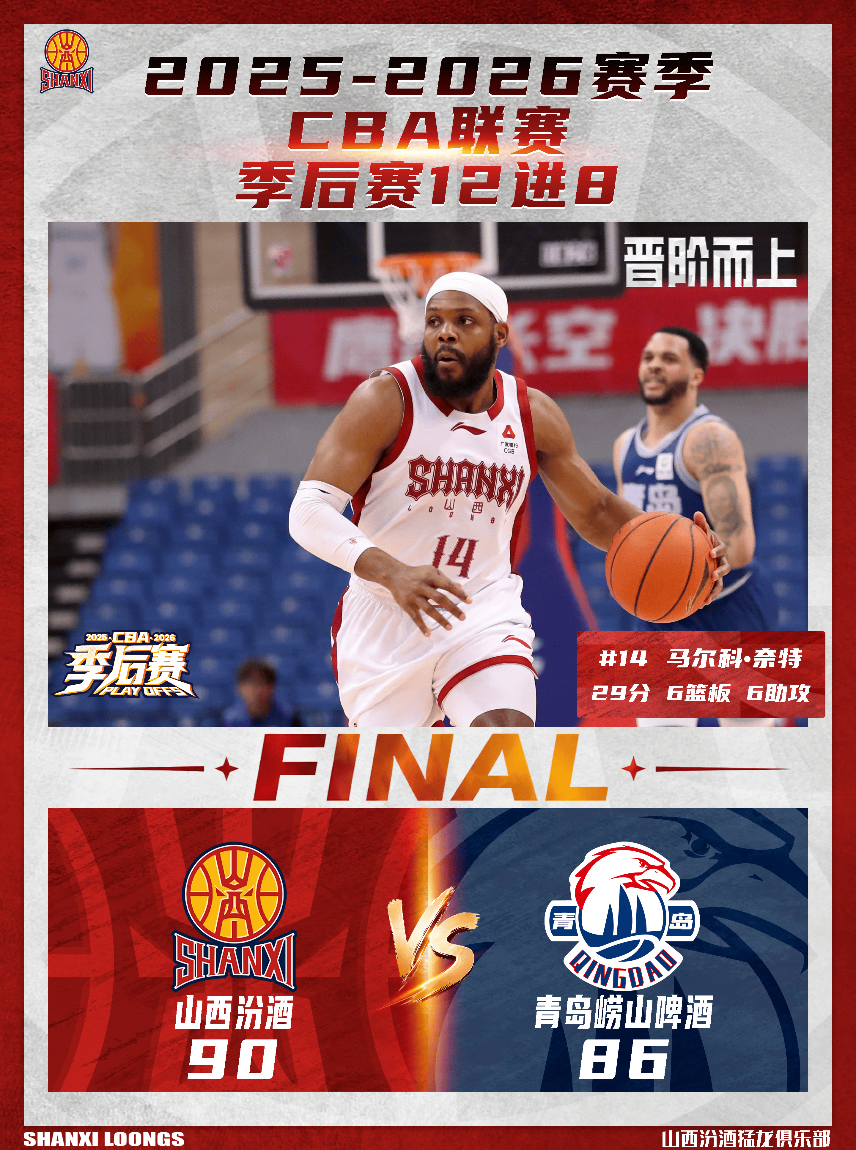 山西男篮总结比赛：全队奋力拼搏摆脱困境，最终成功取胜