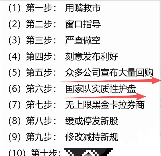 今晚一堆上市公司回购潮，用“真金白银”传递市场信心！大家看“救市”10步曲，现在