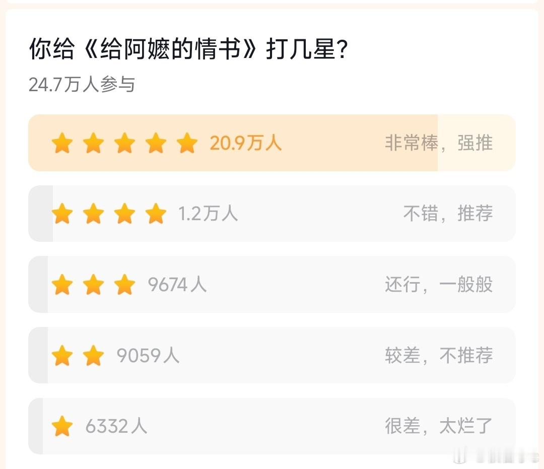 给阿嬷的情书有多打动人 “阿嬷的情书”看完之后，我觉得这部电影用最低的成本，无声