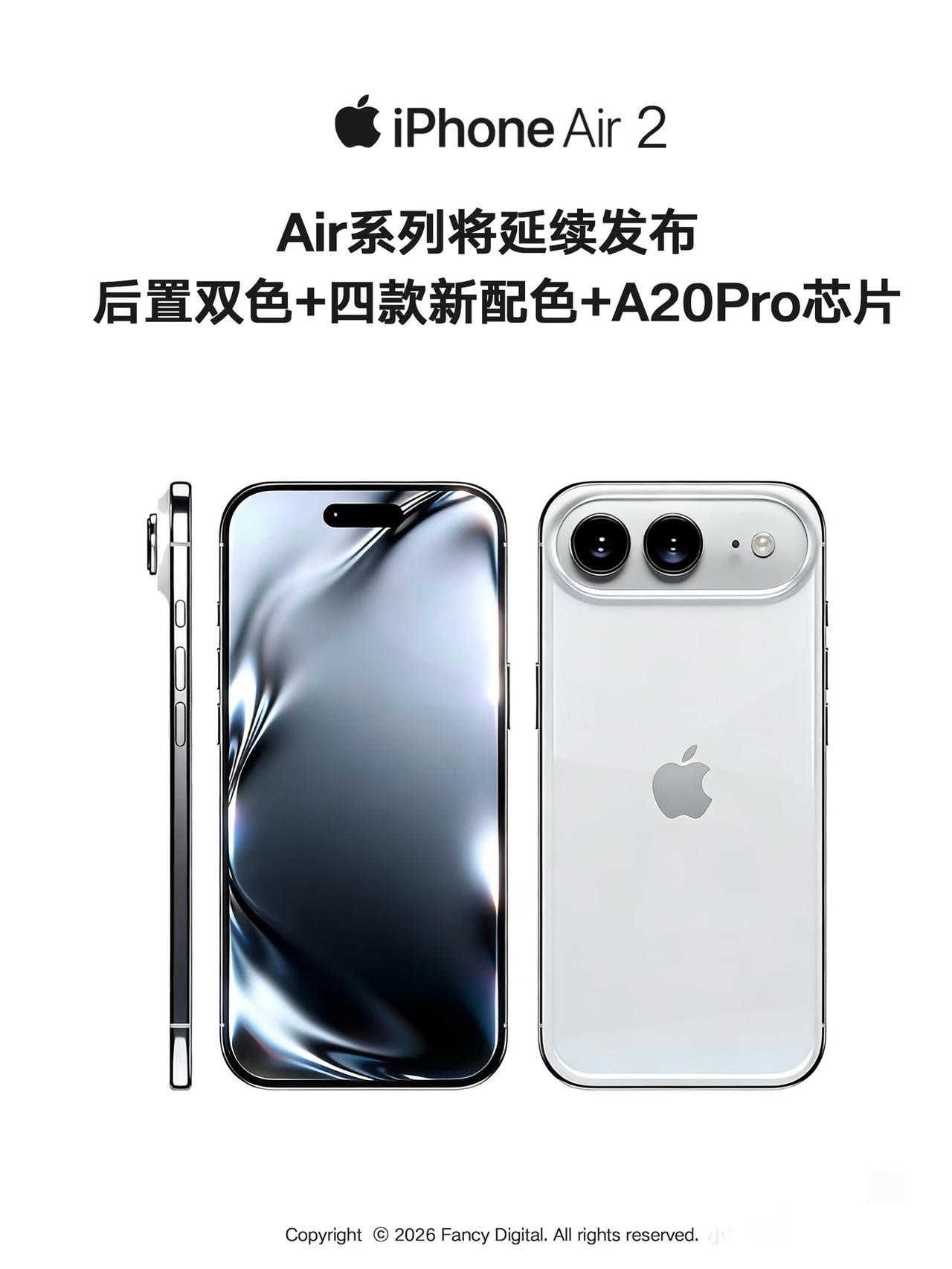 直降1000！Air 2 单摄变双摄，性能暴涨18%
 核心升级总结
1. 影像