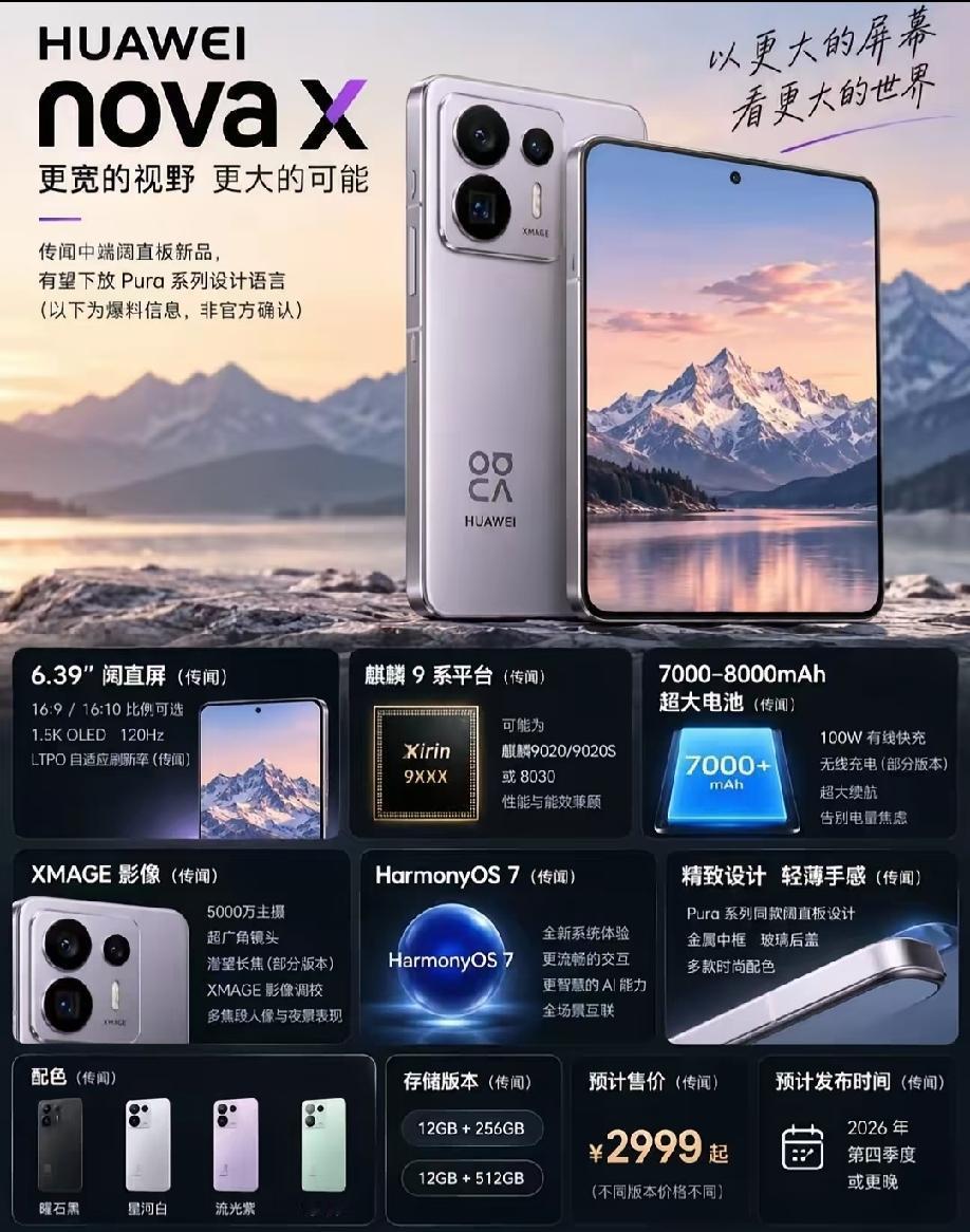 华为nova X爆料速览
 
  网传华为nova X是一款中端阔直屏新机，预计