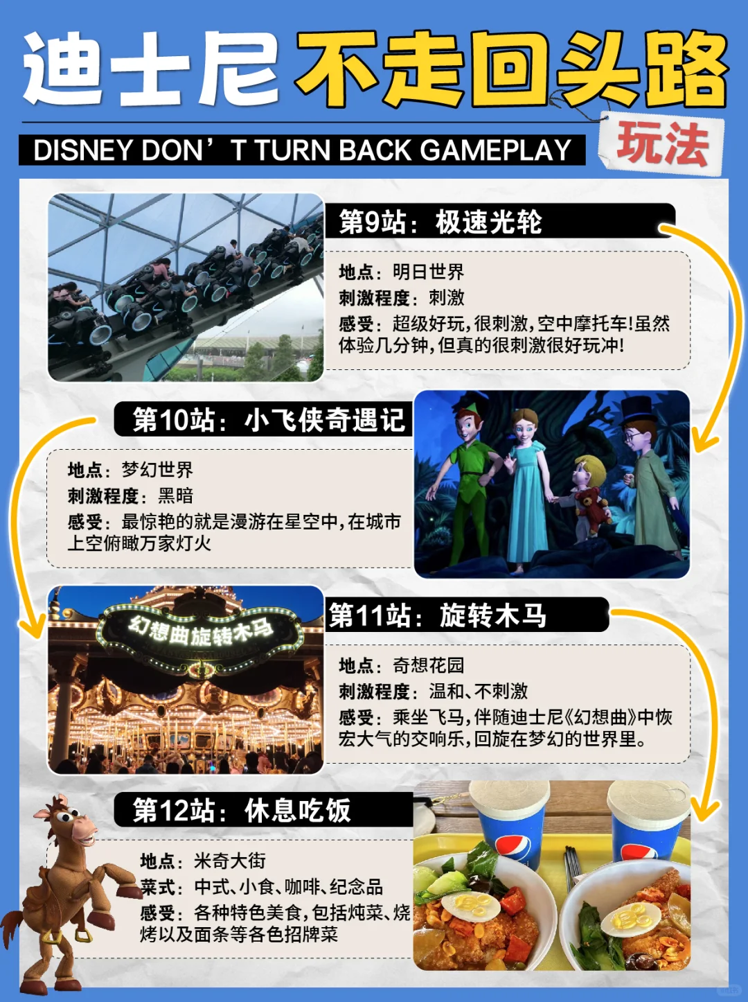 迪士尼🈚️氪金早享如何玩好‼️附攻略顺序