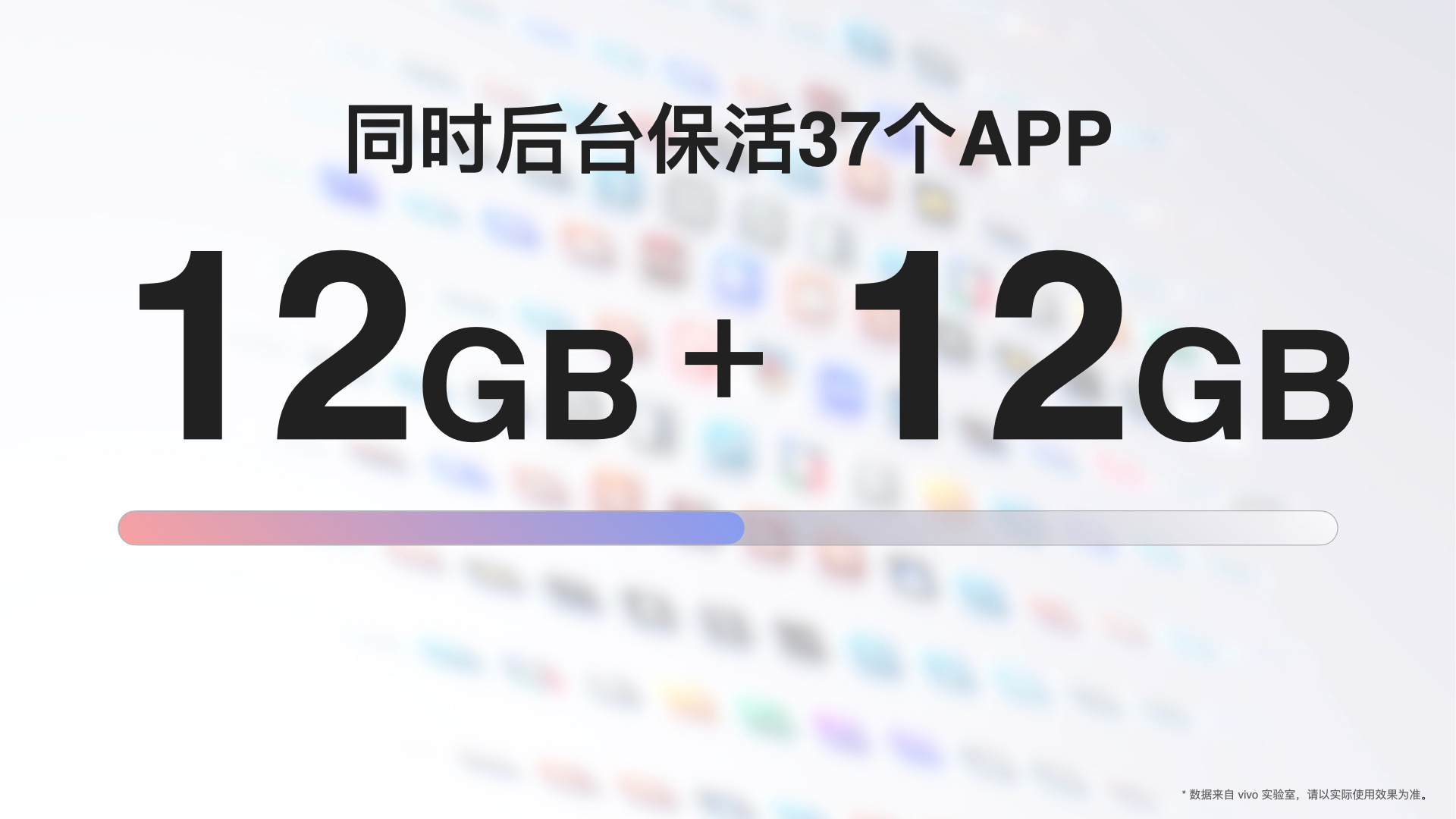 看完了，总体就是：5000毫安大电池、44W快充、IP54防水、磐石缓震结构、能