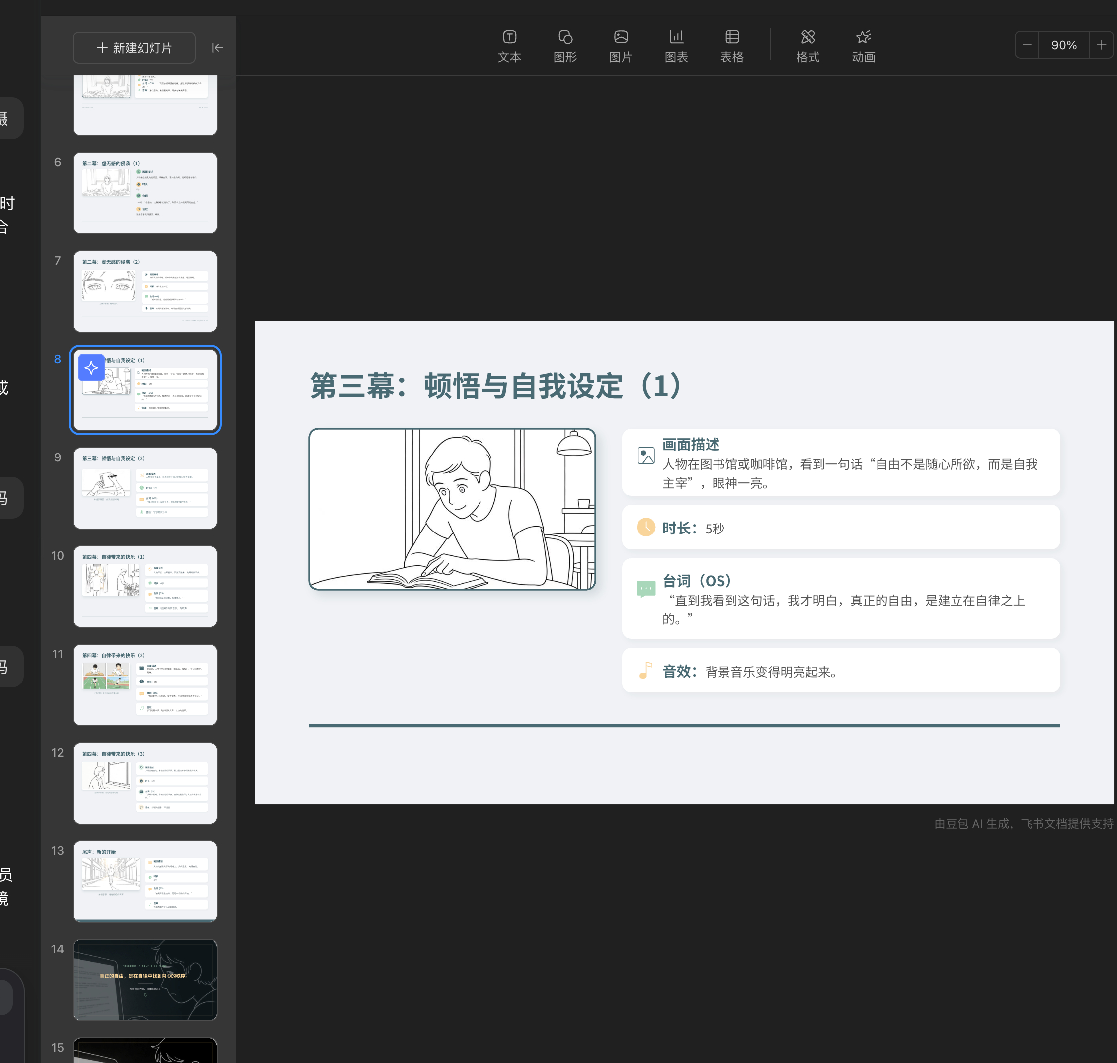 Ai做 ppt，改改凑活能用吧，但也真快。 
