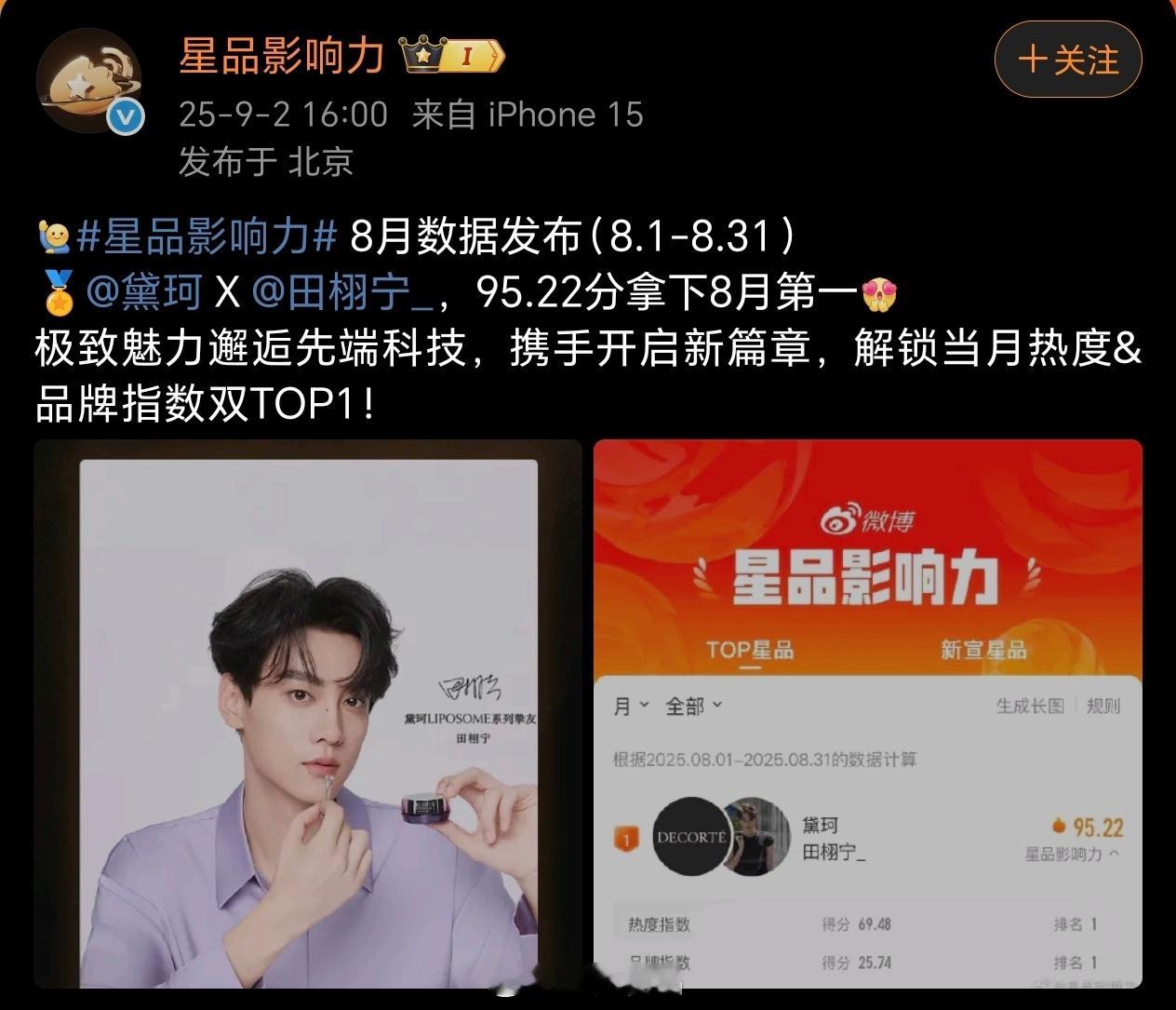 田栩宁8月星品影响力第一田栩宁的商业价值号召力好牛掰啊，不服不行8月星品影响力第