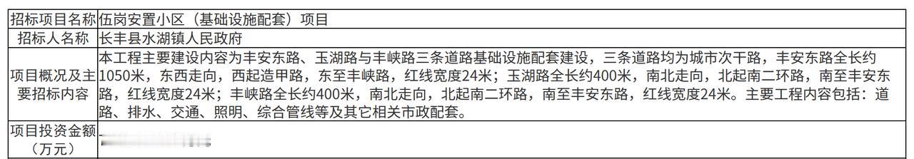 伍岗安置小区是长丰县水湖镇重点民生安置工程，承载两千余户群众回迁安居任务。随着安
