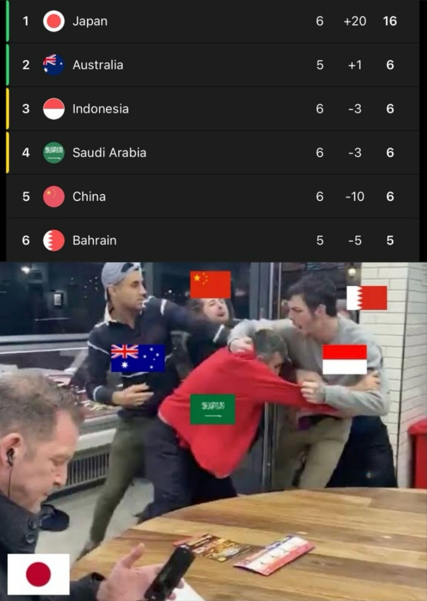 紧赶慢赶 本期英超梗图来啦！本期主角： 