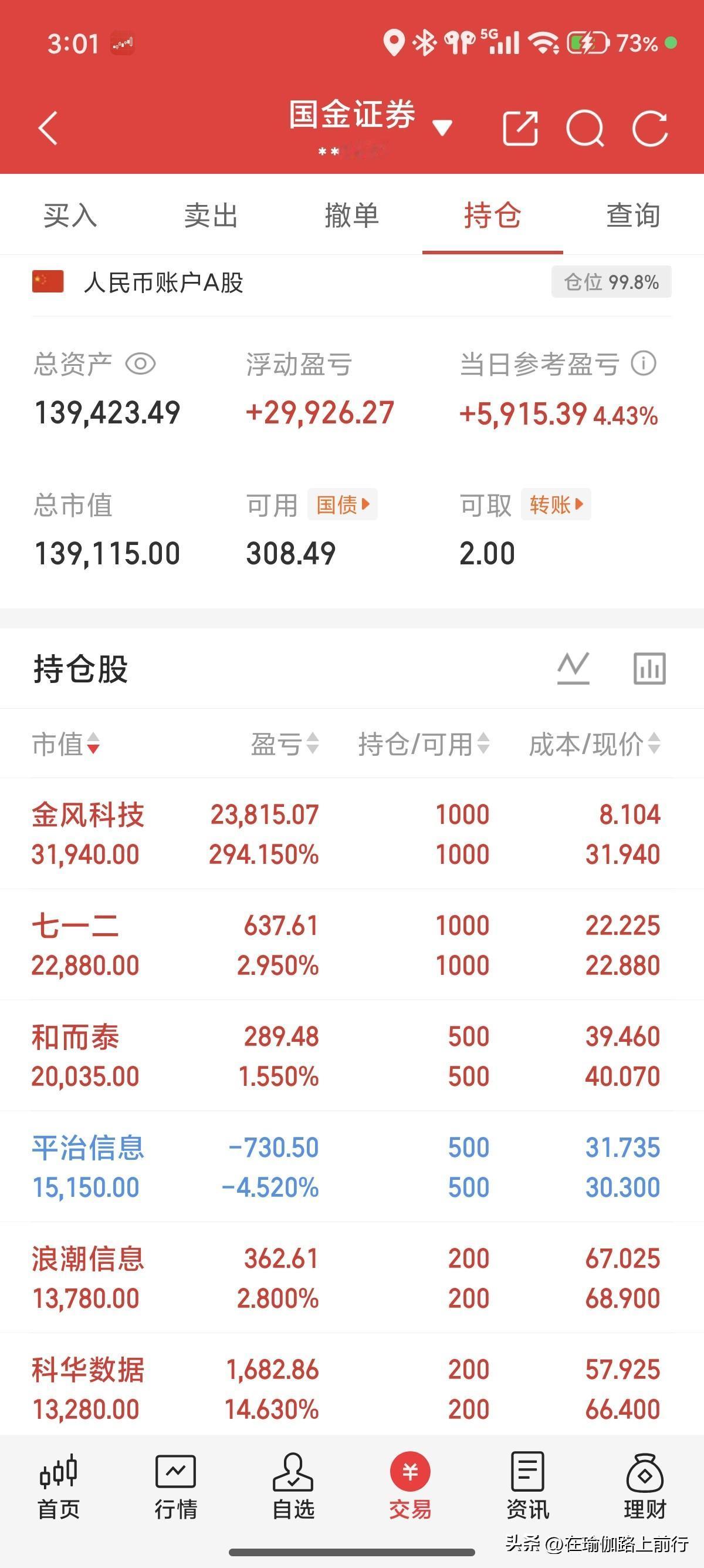 十万想变百万。金风大哥又板了。昨天买的科华差点涨停。很知足。
散户为什么要少做T