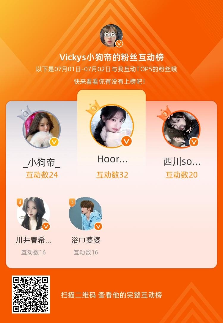 、、等，你们是我本月排名TOP5的粉丝，感谢你们的陪伴与支持，期望一直都有你们的