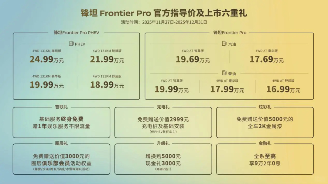 郑州日产旗下全新皮卡——锋坦Frontier Pro系列上市，新车共推出三款汽油