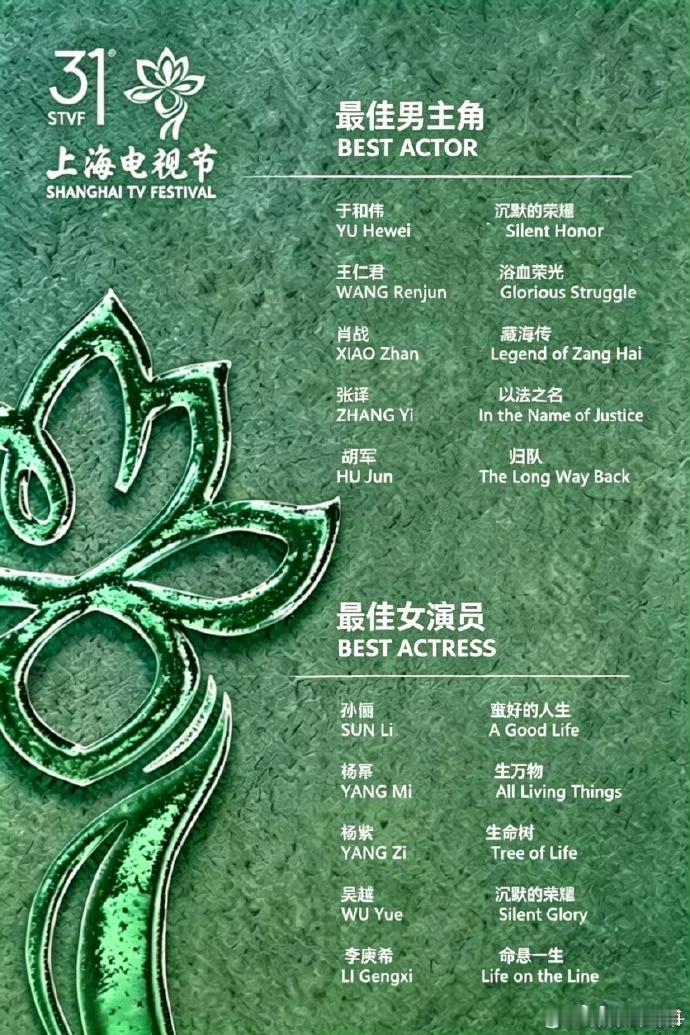 曝白玉兰提名终极预测吴越 张译 瞎猜的 