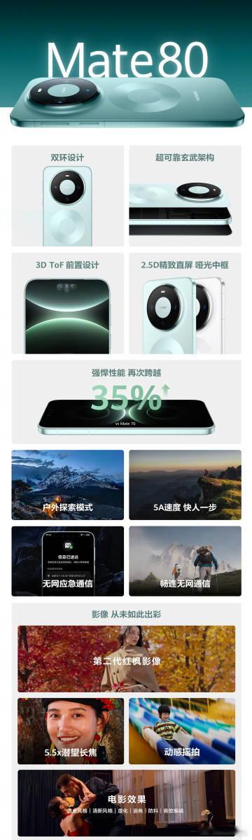 一张图带你了解全新系列！