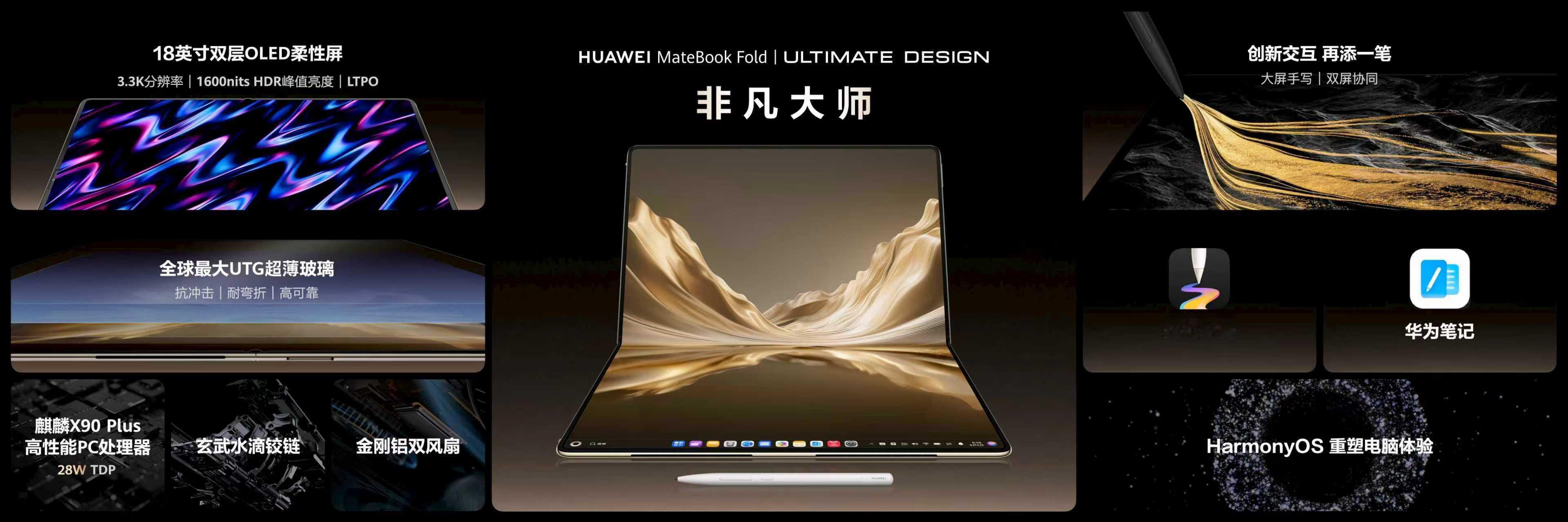 折叠电脑终于不用在“大屏”和“便携”之间做选择题了！华为MateBook Fol