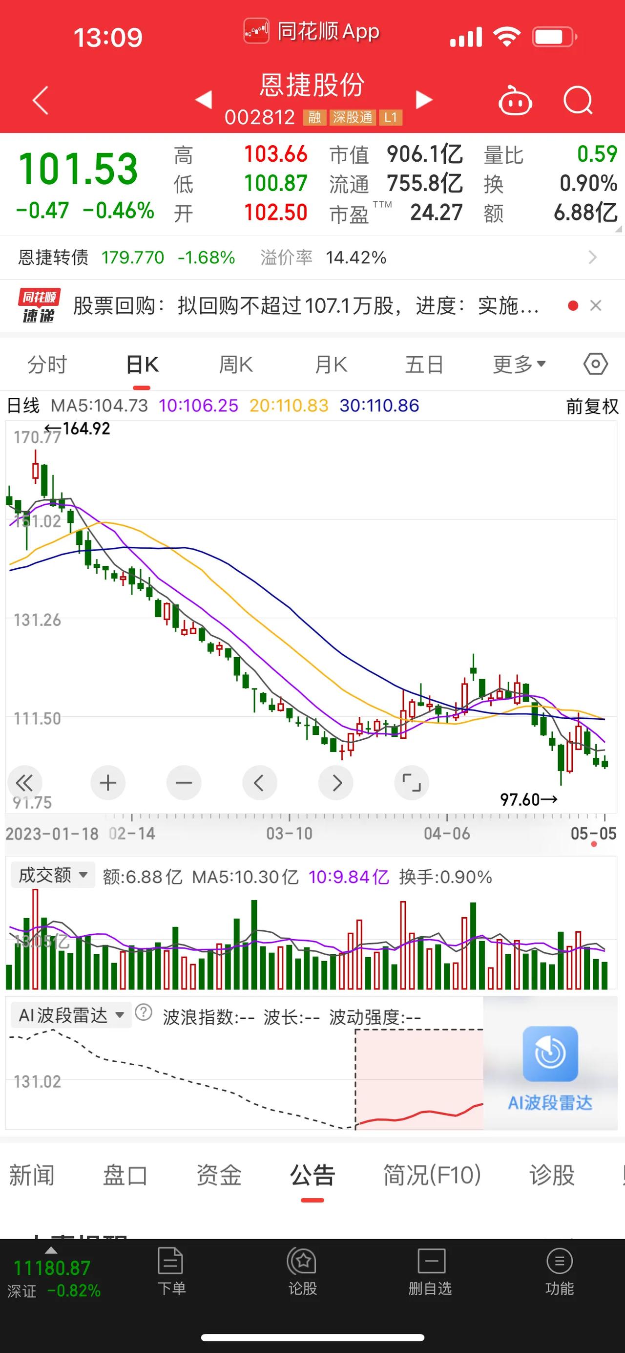 投资早知道，爱尔眼科，下周一解禁503.3万股（预计值），占总股本比例0.07%