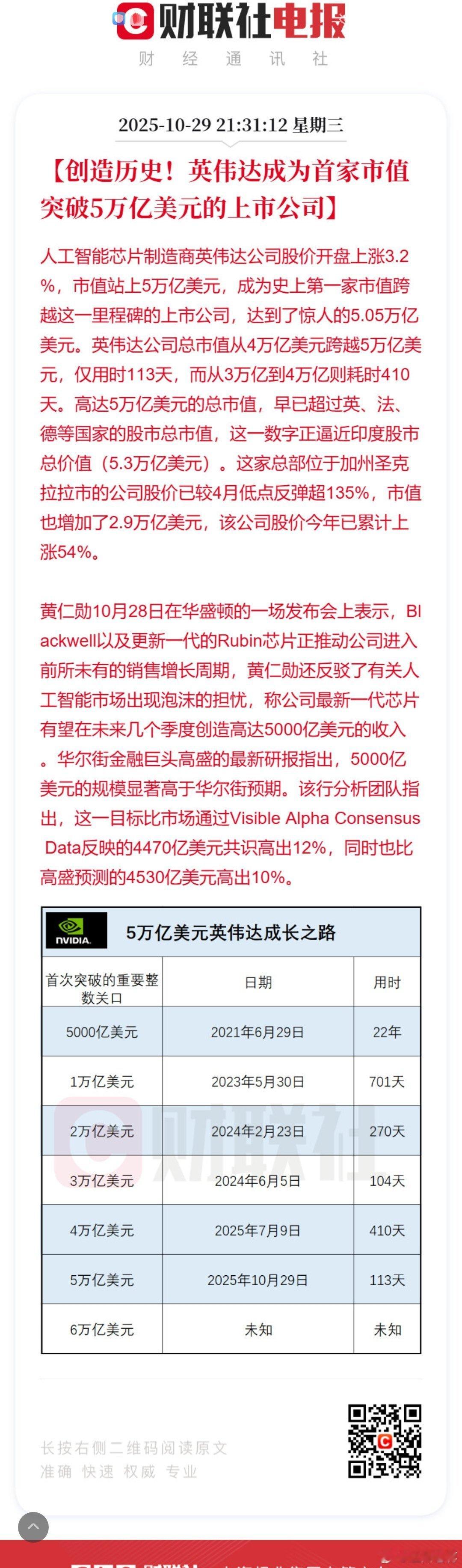 英伟达总市值突破5万亿美元想象空间拉满，那个姓但的男人赚安逸了[嘻嘻][good