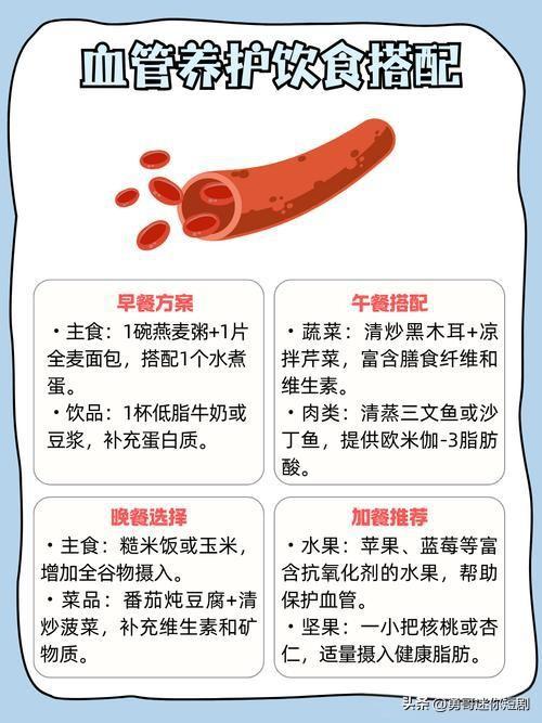 公认有益的"天然护血管食物：
深海鱼（三文鱼、鲭鱼、沙丁鱼等）
- 富含Omeg