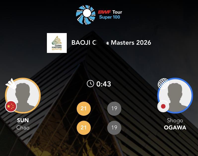 孙超🇨🇳 21-19、21-19 🇯🇵小川翔悟下轮：孙超🇨🇳 vs 