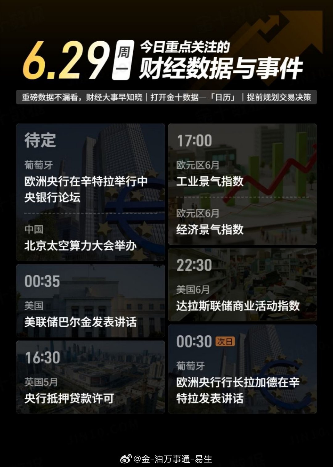 今日重点关注的财经数据与事件：2026年6月29日 周一① 待定 欧洲央行举行中
