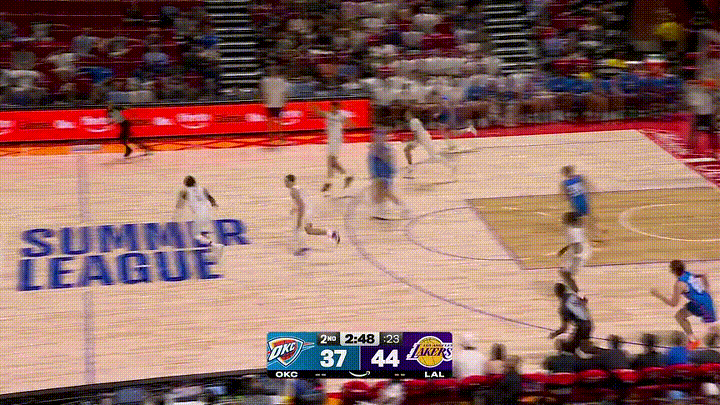 湖人新星蒂耶罗真是太猖狂霸气了！在今天进行的湖人和雷霆的NBA夏季联赛中，当时比