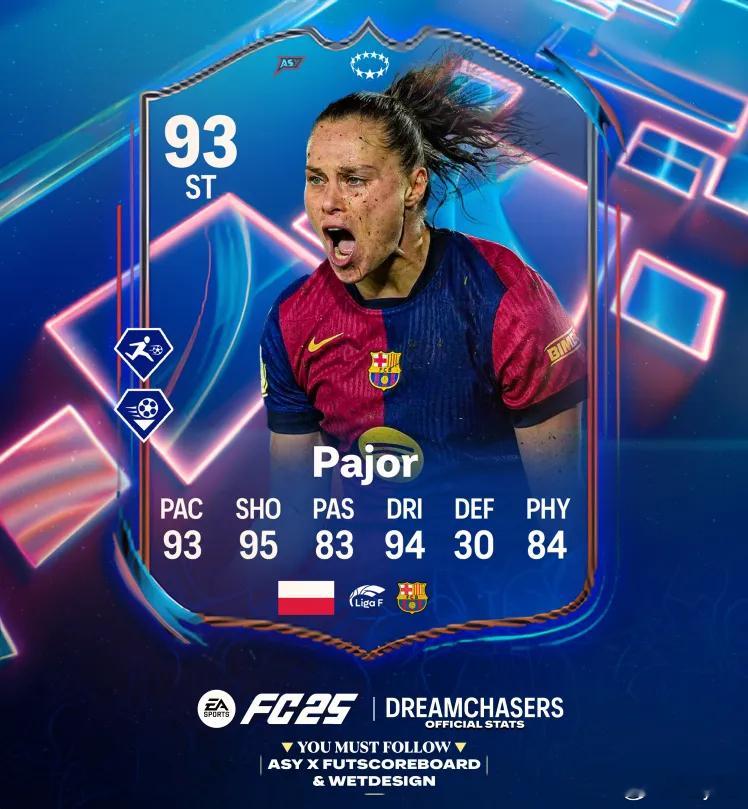 UEFA追梦者帕约尔的正式数据。FC25 ​​​