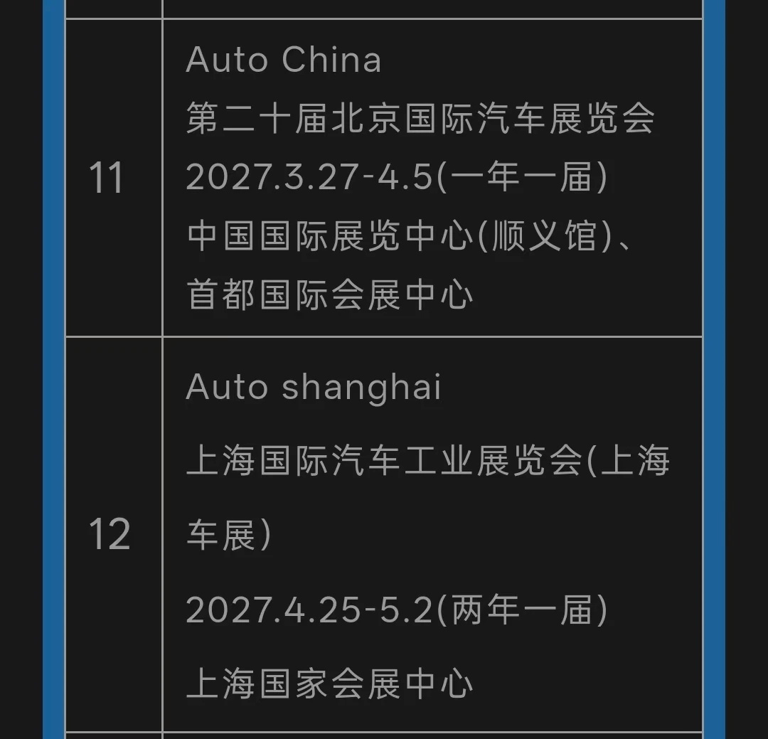 谁还需要车展？北京车展上海车展 答案正在收窄到这样一批人：撑得起的，已经不靠它；