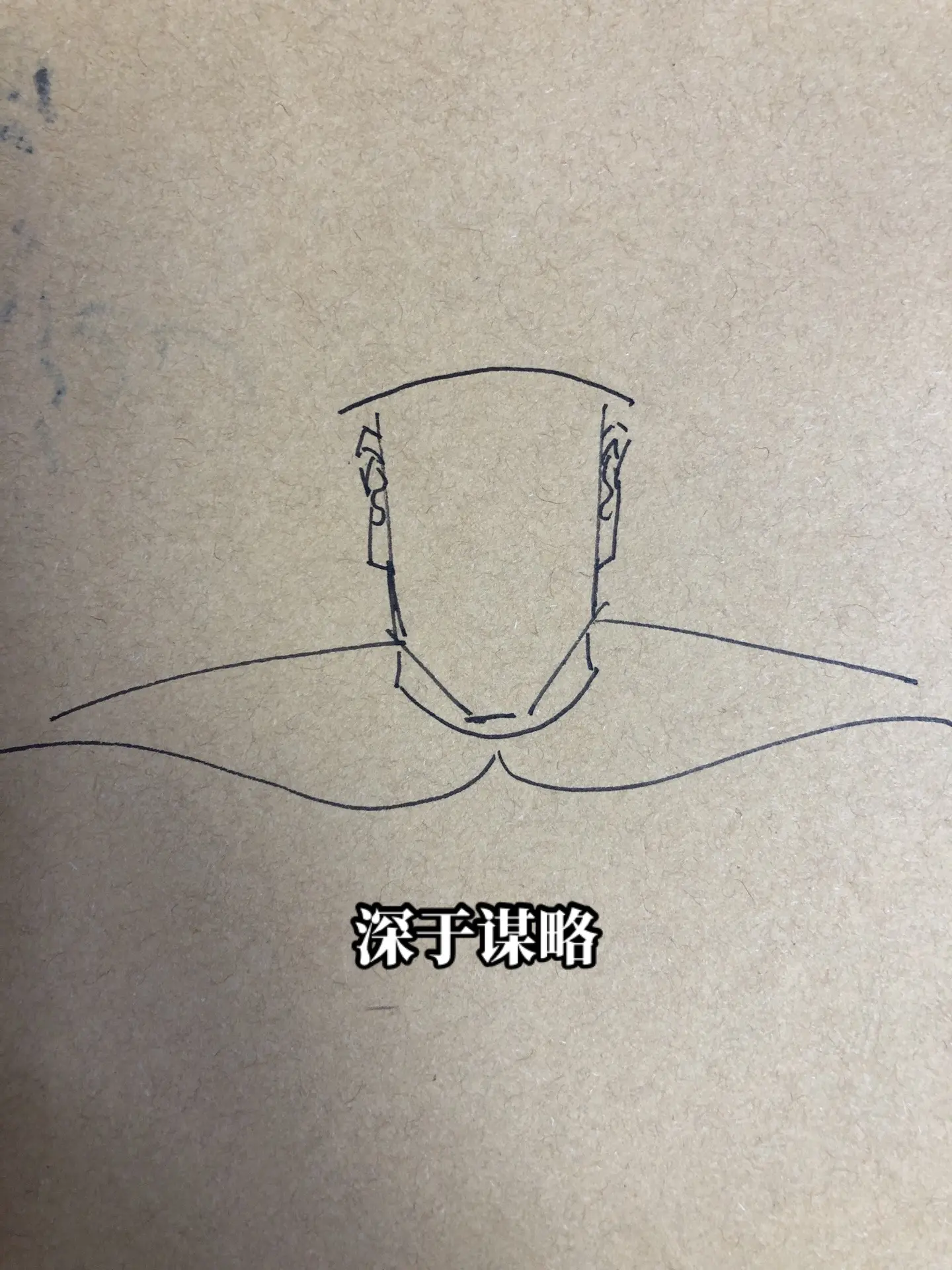 清太祖努尔哈赤。大清画画