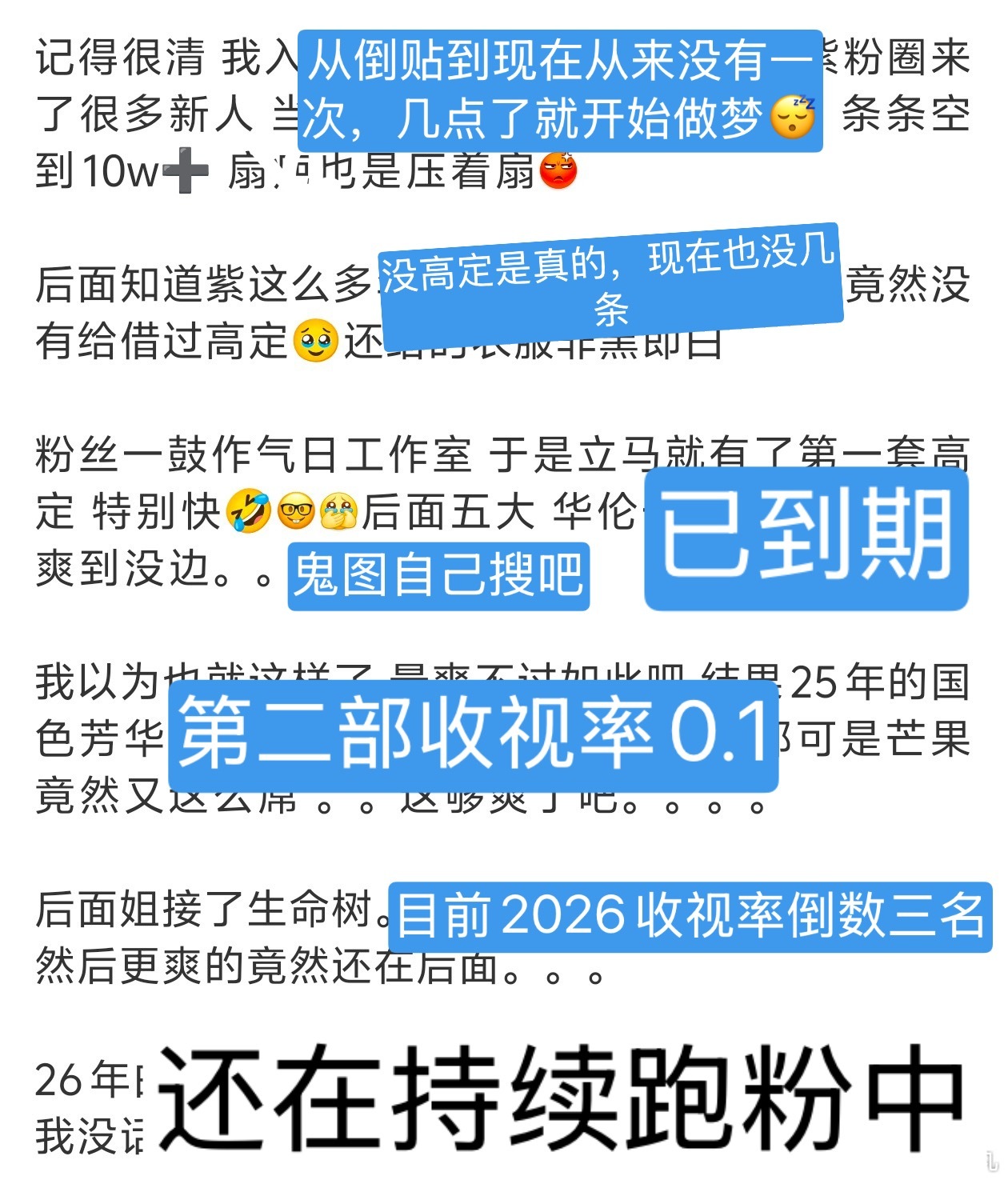 已批阅 