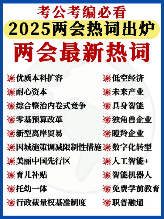 省考行测申论时政必看🔥2025两会热词出炉