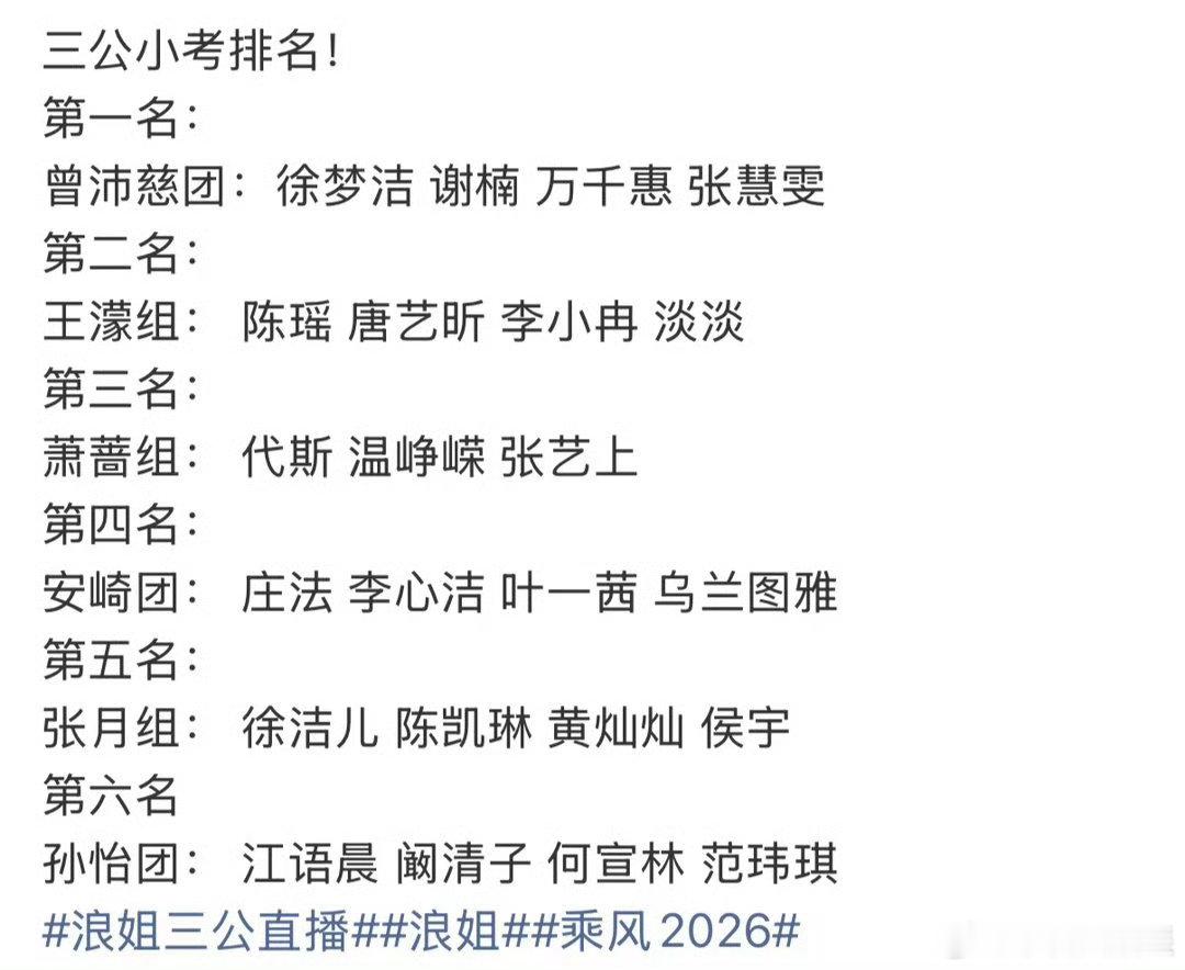 曾沛慈团vocal第一浪姐三公小考结果，曾沛慈组vocal第一，期待曾沛慈三公舞