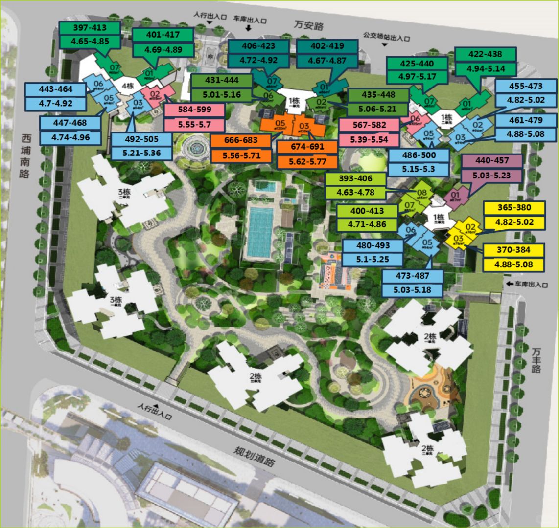 鸿荣源珈誉府2区新品1067套折后价格表