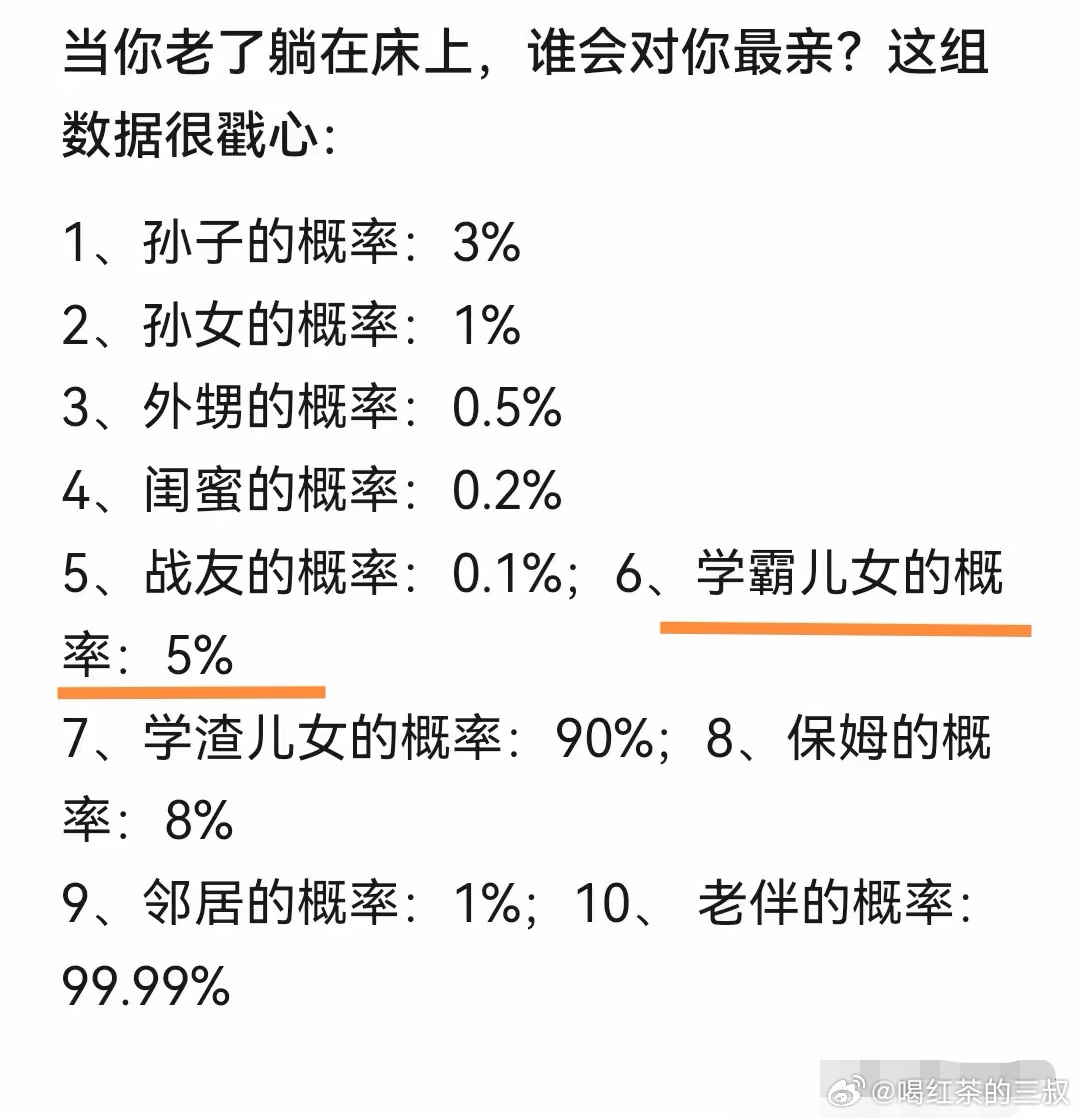 59岁产妇称女儿定居国外常感寂寞这图有道理的：当你老了躺在床上，谁会对你最亲？这