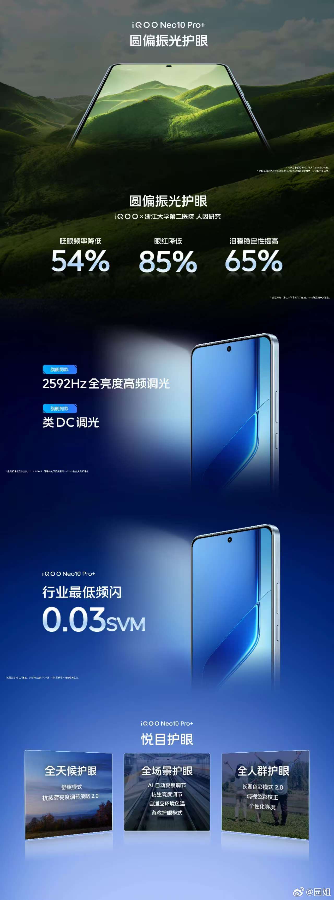 #iQOO Neo10 Pro+#圆偏振光技术，让屏幕光线变得像自然光一样柔和，