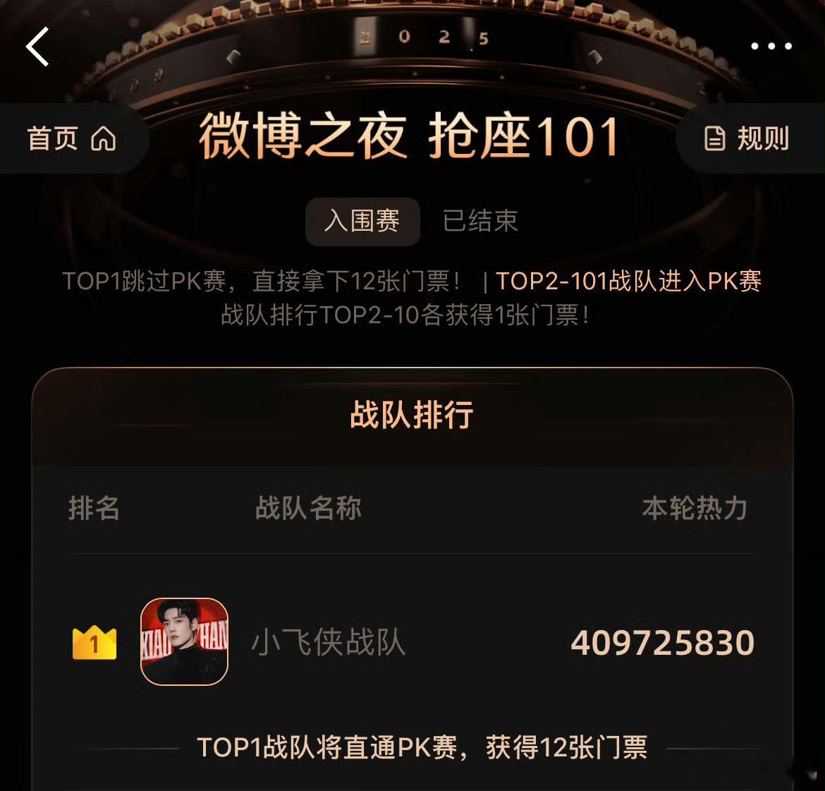 肖战超话签到人数100万肖战就是如此的牛🐮超话签到人数超过100万，恭喜我站哥