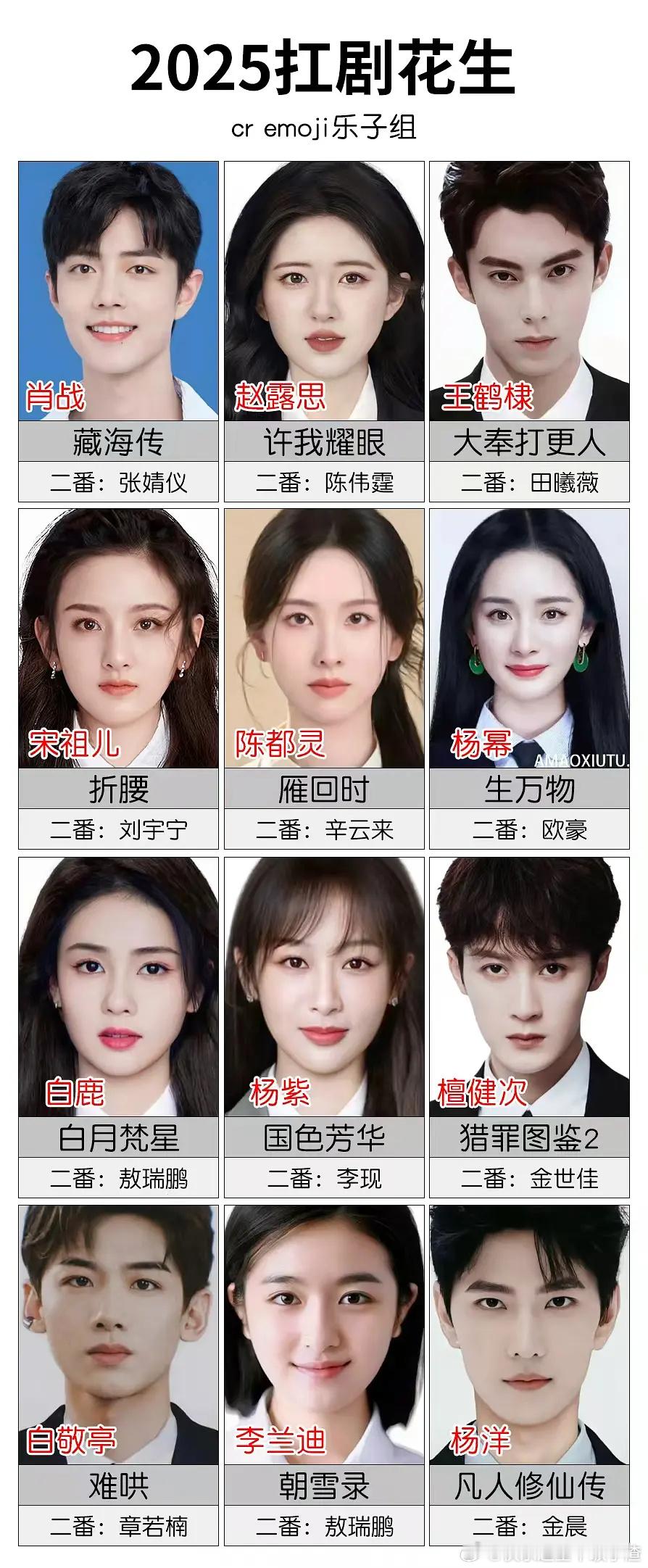 这个2025扛剧生合理吗？ ​​​