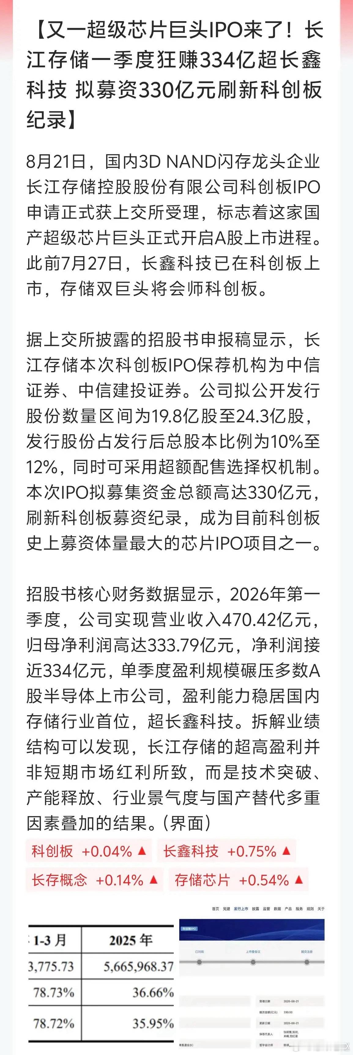 科技巨头扎堆上市！A股时代要变，但不能盲目乐观现在市场都在聊长江存储，一季度净利