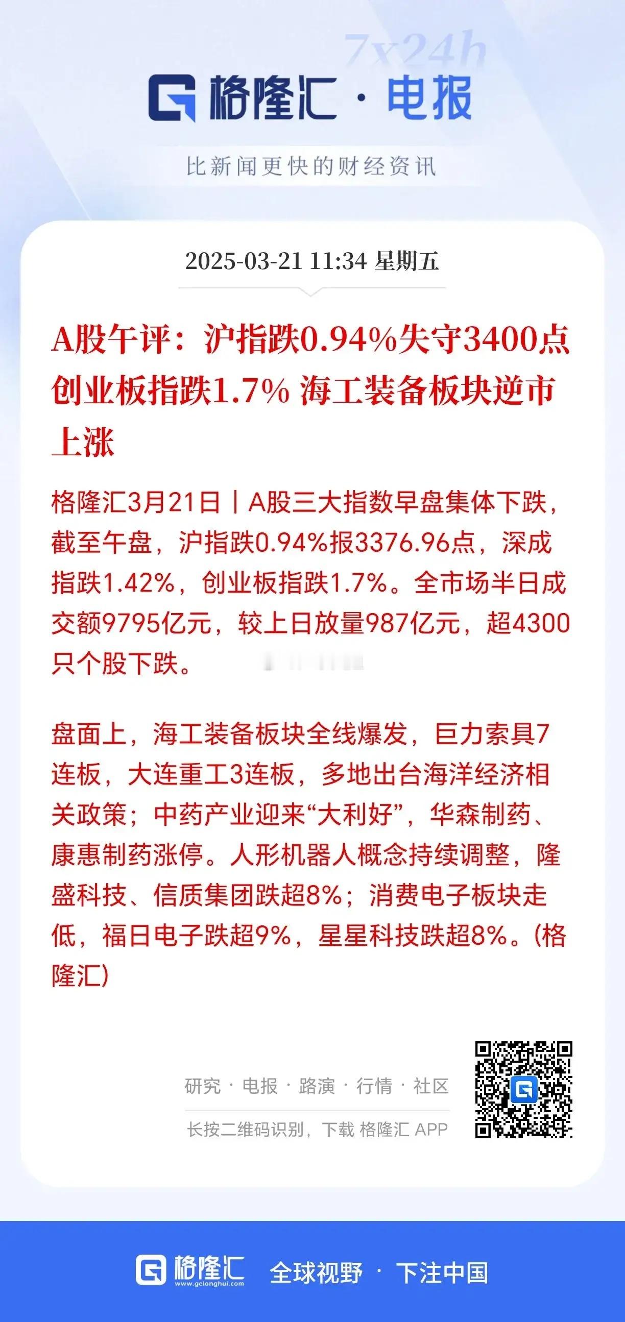 下午会不会V回来？很难，现在没有主线，券商和科技不够强势，有没有利好推动，市场要