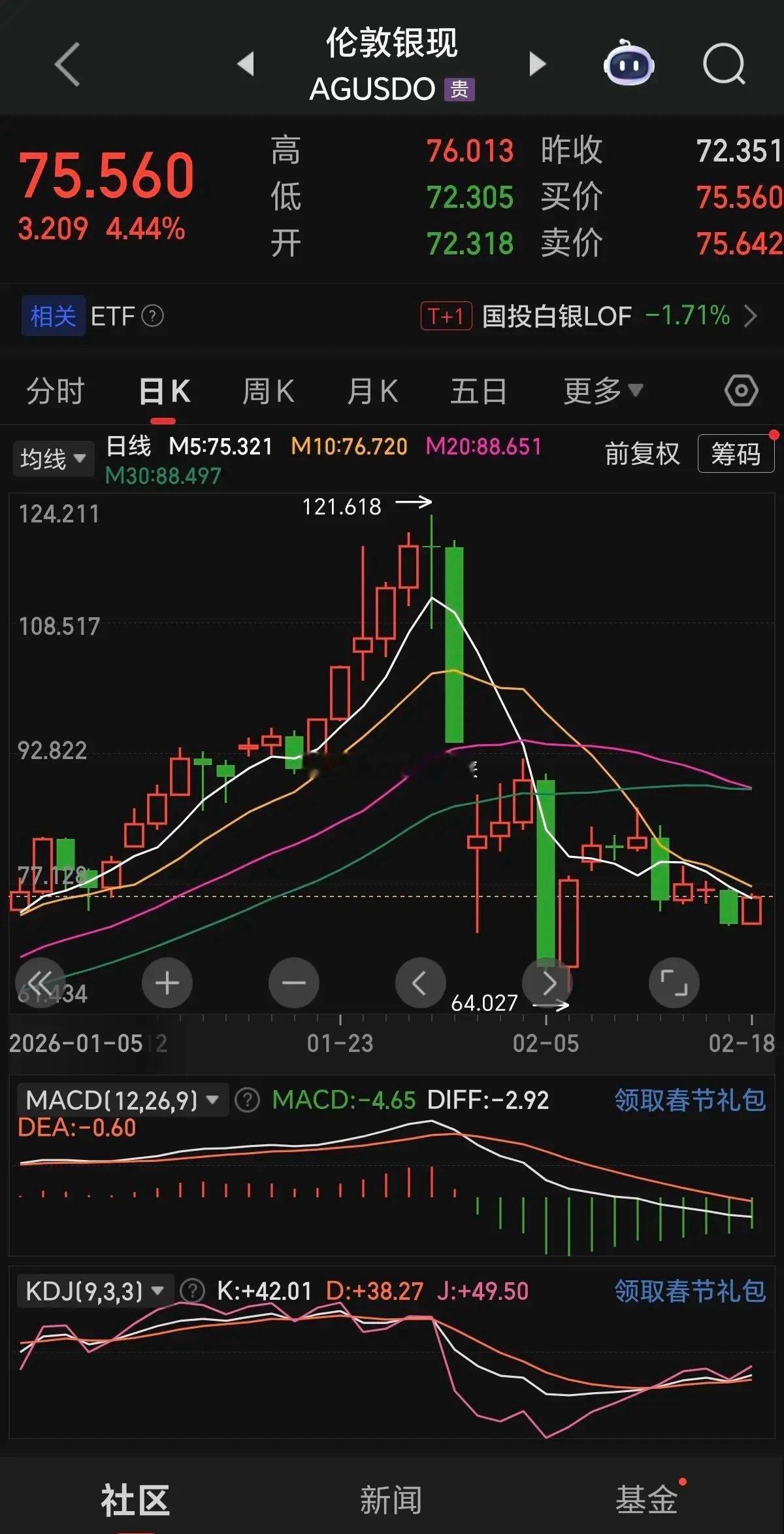 在昨日美伊谈判迎来重要进展，双方就谈判指导原则达成了一致。消息一经公布导致原油、